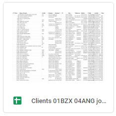 Tableau pro contactés 01BZX & 04ANG
